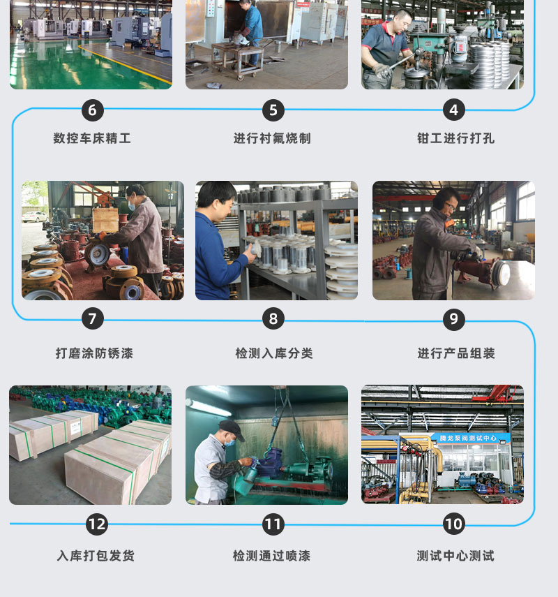 氟塑料合金离心泵生产流程