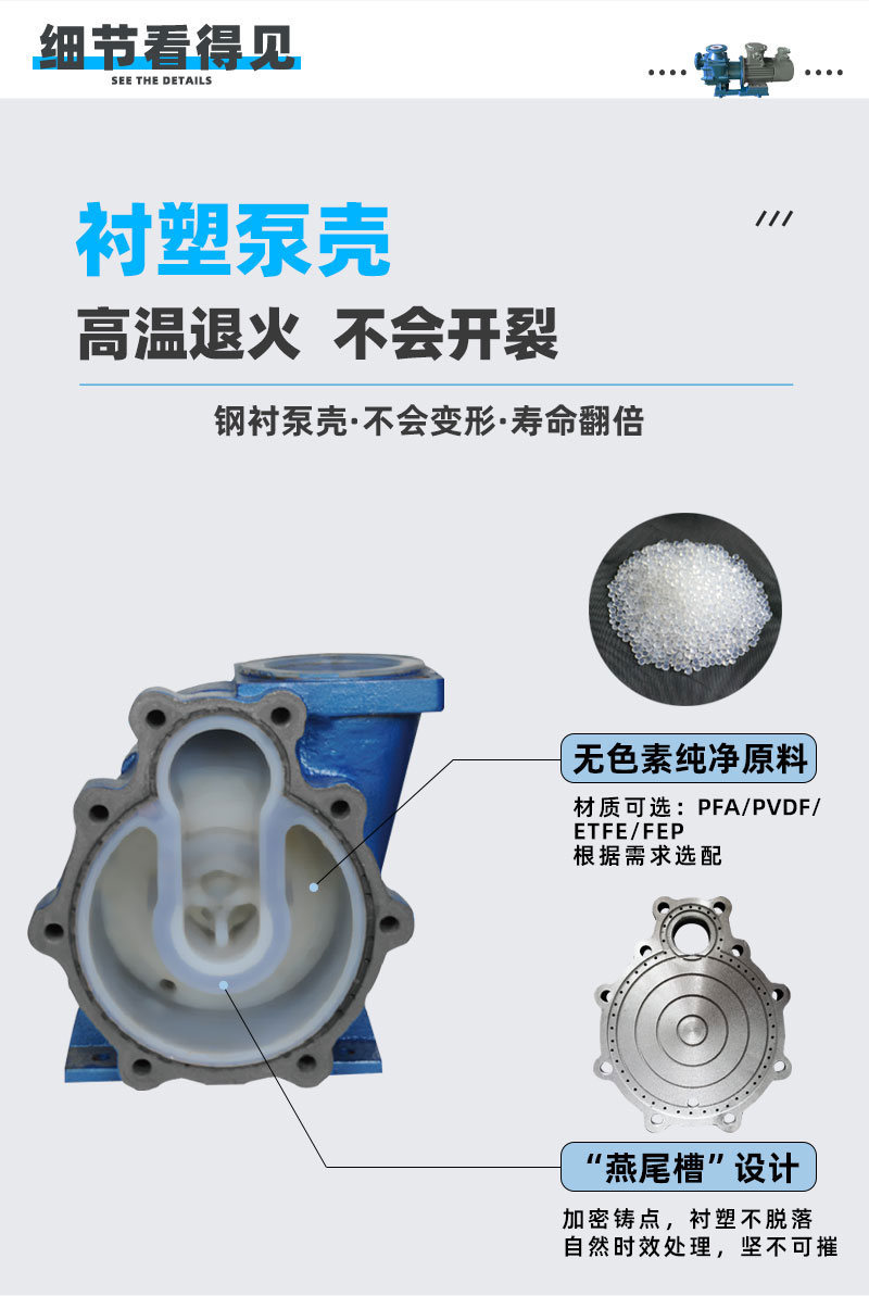 氟塑料自吸磁力泵泵壳