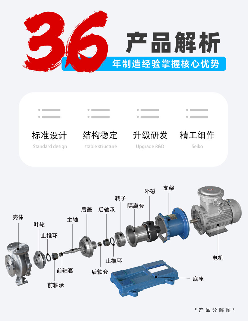 不锈钢磁力泵结构