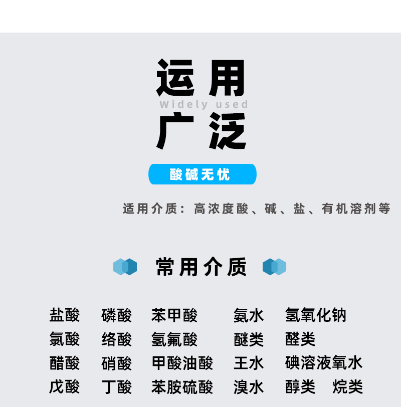 氟塑料磁力泵输送介质