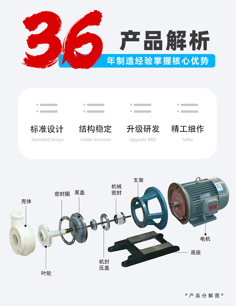 氟塑料合金离心泵结构