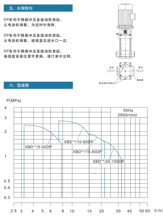 上海凯泉泵业集团有限公司
