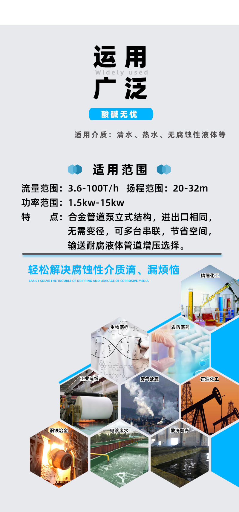 立式管道泵运用领域