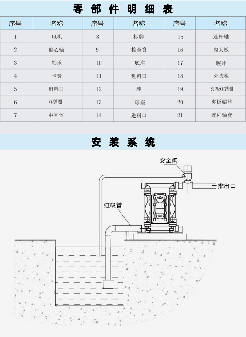 电动隔膜泵安装