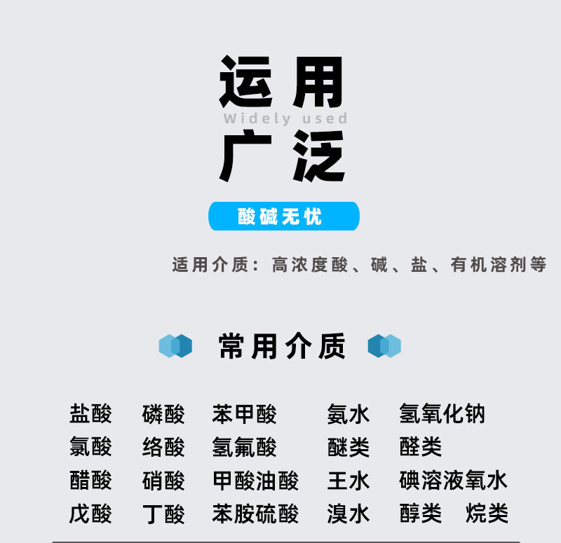 衬氟高温磁力泵适用介质