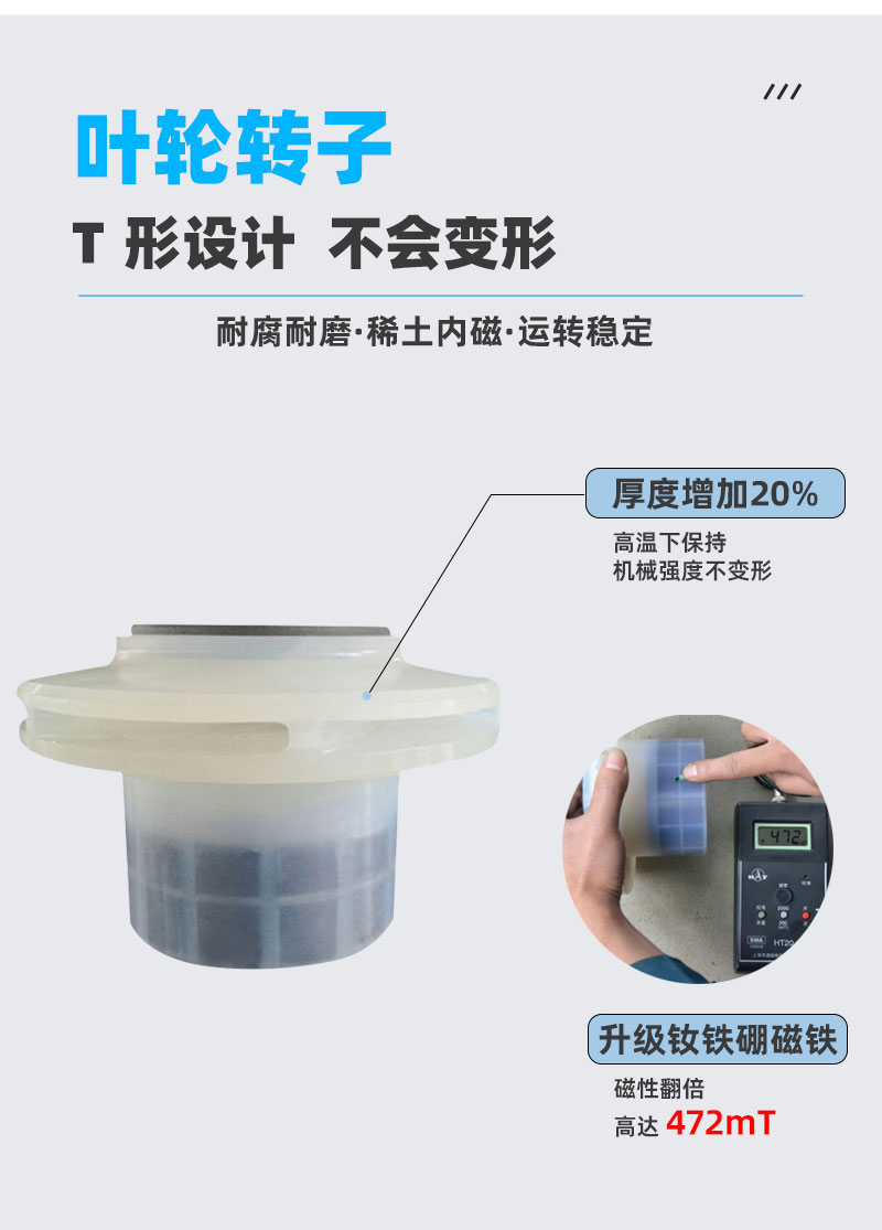 氟塑料自吸磁力泵叶轮