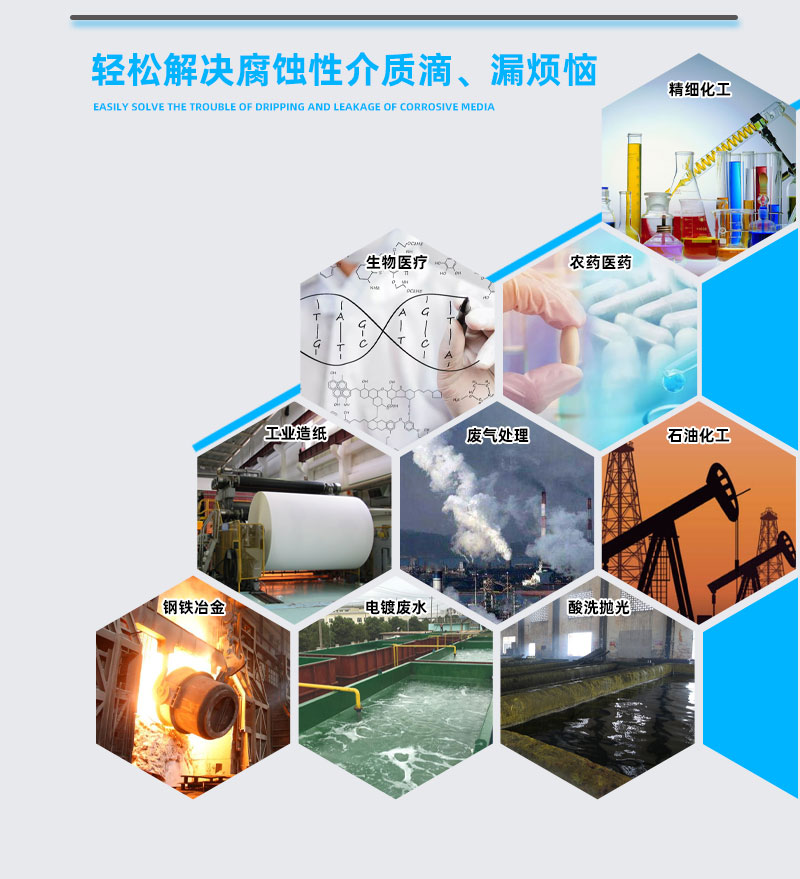 高温不锈钢磁力泵运用领域